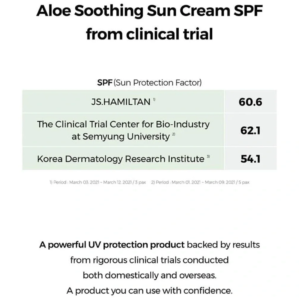 $8❤️‍🔥 COSRX Aloe Soothing Sun Cream SPF50+/PA++++ 🪴☀️ NEW IN BOX Sunscreen - Picture 6 of 8